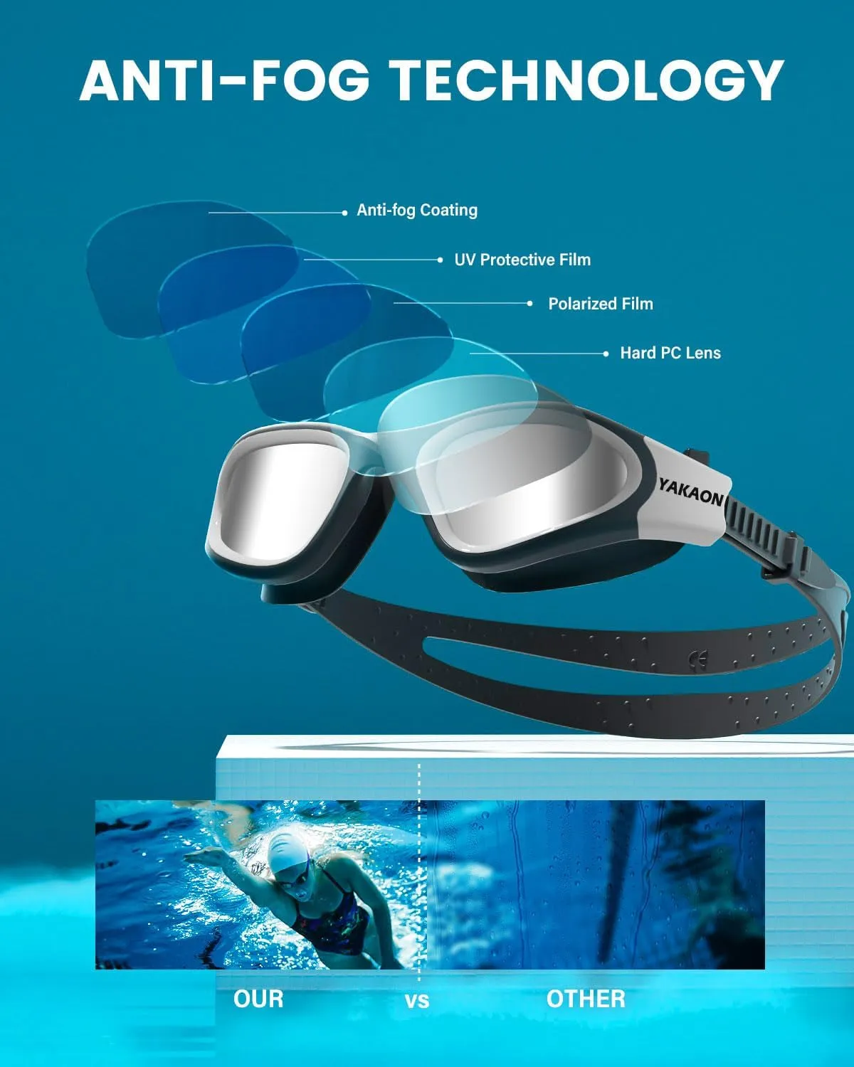 Swim Goggles,  Polarized Anti-Fog Swimming Goggles for Adult Men Women